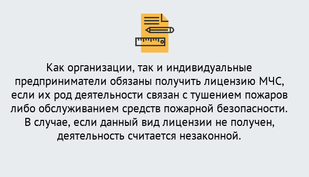 Почему нужно обратиться к нам? Абинск Лицензия МЧС в Абинск