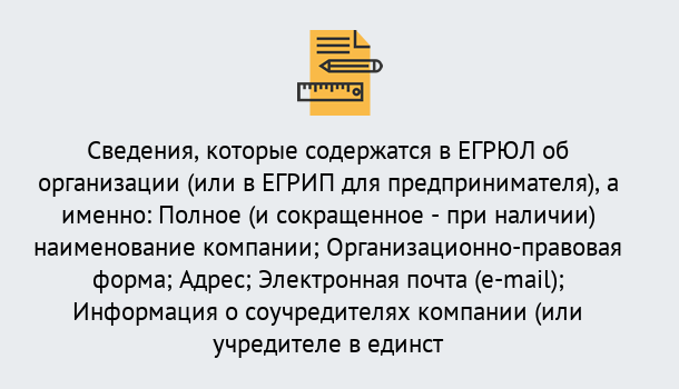 Почему нужно обратиться к нам? Абинск Внесение изменений в ЕГРЮЛ 2019 в Абинск