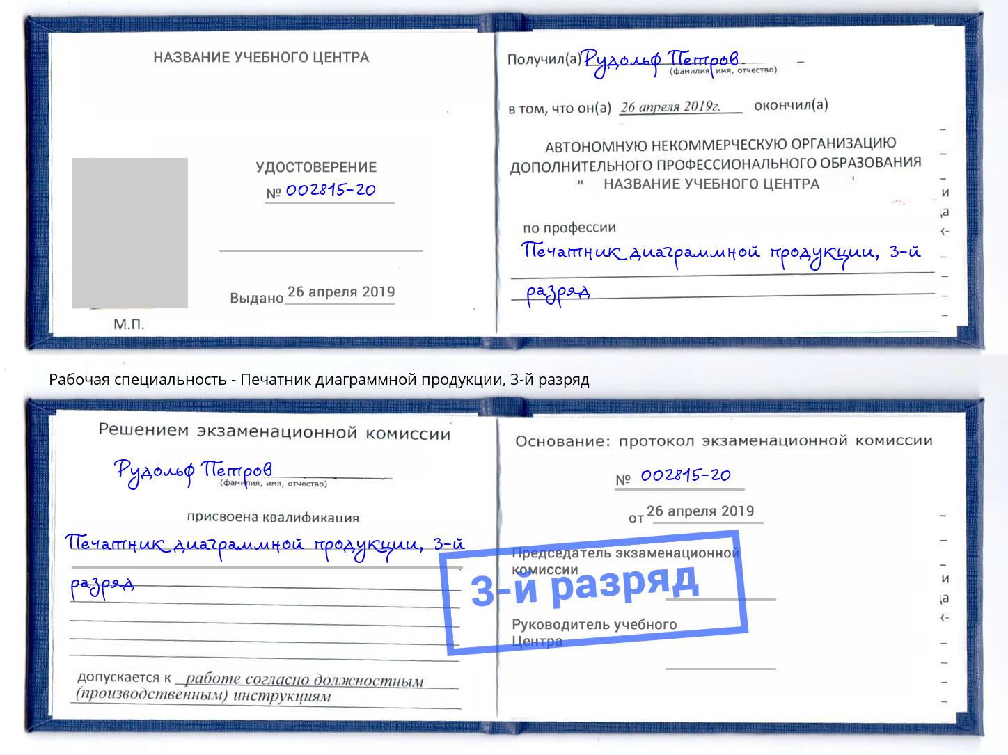 корочка 3-й разряд Печатник диаграммной продукции Абинск