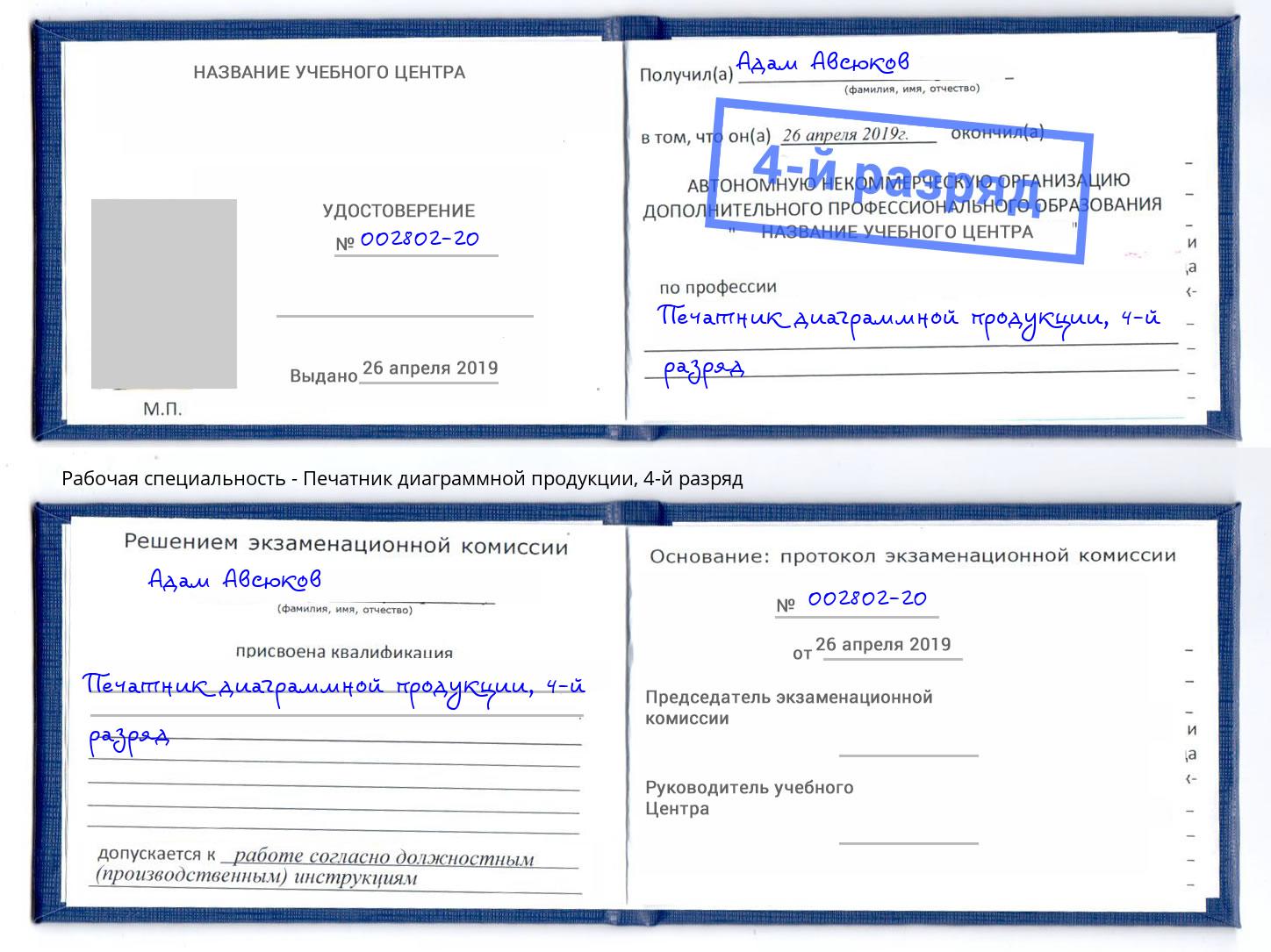 корочка 4-й разряд Печатник диаграммной продукции Абинск